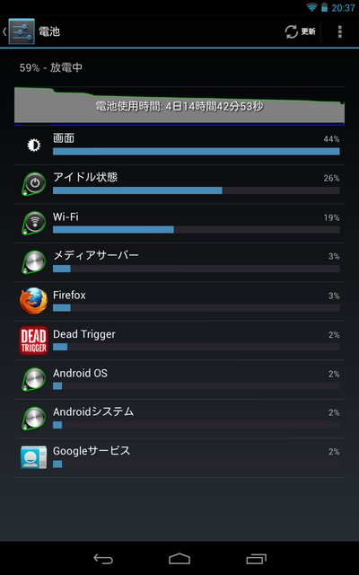 Screenshot_2012-10-15-20-37-20